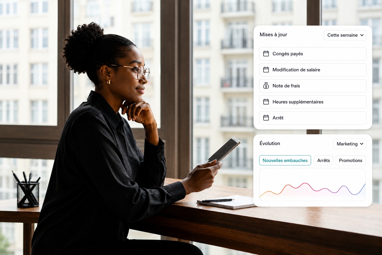 Évaluations & Performance. Révélez le potentiel de vos équipes.