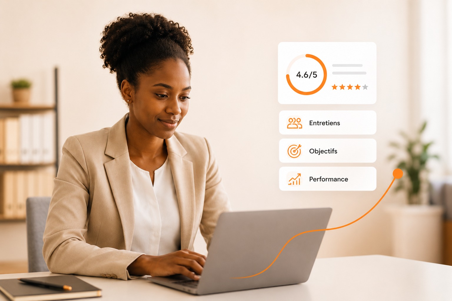 Évaluations & Performance. Révélez le potentiel de vos équipes.